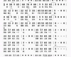 我的世界只有一个你简谱(歌词)-伊诺演唱-桃李醉春风记谱