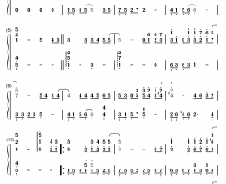 约定钢琴简谱-数字双手-光良