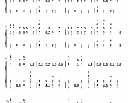 阳炎days钢琴简谱-数字双手-自然の敌P