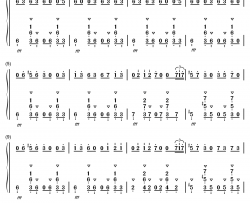 The Desert钢琴简谱-数字双手-猎豹移动公司