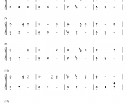 绿袖子钢琴简谱-数字双手-亨利八世