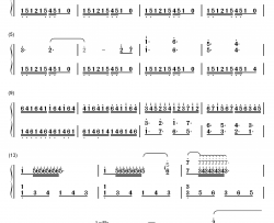 君のスカート丈に首ったけ钢琴简谱-数字双手-川田瑠夏