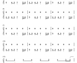 放钢琴简谱-数字双手-陈奕迅