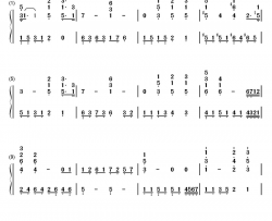 最终幻想7主题曲钢琴简谱-数字双手-植松伸夫