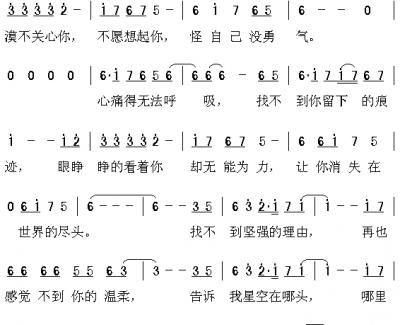 心语心愿简谱  张柏芝演唱