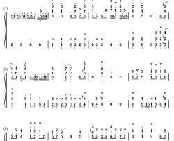 ユメシンデレラ钢琴简谱-数字双手-麻仓桃