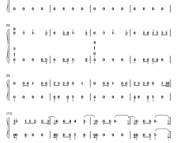 Toy钢琴简谱-数字双手-Netta