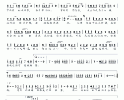 如果伤心可以无所谓简谱(歌词)-承伟演唱-桃李醉春风记谱