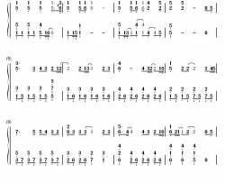 世界末日独奏版钢琴简谱-数字双手-周杰伦