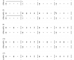 Look What You Made Me Do钢琴简谱-数字双手-Taylor Swift