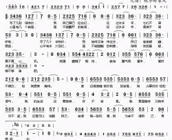 好不容易简谱(歌词)-张靓颖演唱-桃李醉春风记谱