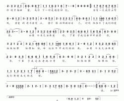 ​如果今生无法再爱你简谱(歌词)-晨熙演唱-桃李醉春风记谱