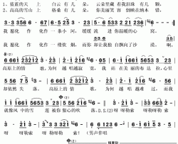 西藏情歌简谱(歌词)-格格演唱-秋叶起舞记谱上传