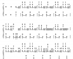 加勒比海盗主题曲钢琴简谱-数字双手-克劳斯·巴德尔特