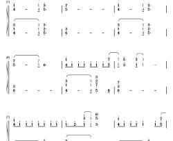 Katharsis钢琴简谱-数字双手-TK from 凛冽时雨