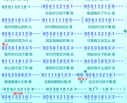 反正你已经不爱我简谱(歌词)-曹越演唱-谱友成成记谱上传