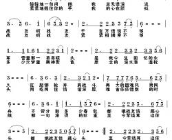 难忘战友情简谱-张艳惠词 陈国祥曲