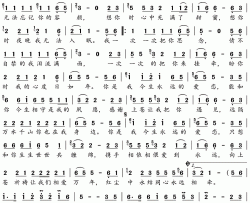 今生永远的爱恋简谱(歌词)-望海高歌演唱-谱友独览梅花567上传