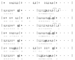 爱情游戏我伤不起简谱-风语演唱
