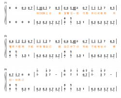 我已经爱上你钢琴简谱-数字双手-念阳凡懿