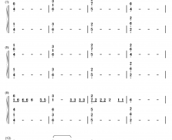 Summertime Sadness（夏日忧郁）钢琴简谱-数字双手-Lana Del Rey