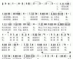 红土高原简谱(歌词)-王云演唱-秋叶起舞记谱上传