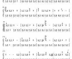 当我唱起这首歌钢琴简谱-数字双手-小贱  星弟