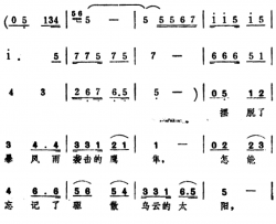 不忘园丁辛勤的劳动简谱-电视片《这里的天山人》插曲