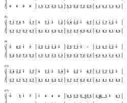 棉花糖钢琴简谱-数字双手-至上励合