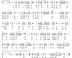 阿妈的眼睛简谱(歌词)-琼雪卓玛演唱-秋叶起舞记谱