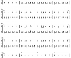 夏洛特烦恼钢琴简谱-数字双手-金志文