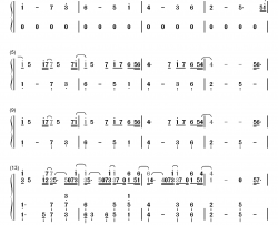 Welcome to the Black Parade钢琴简谱-数字双手-My Chemical Romance