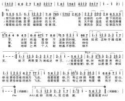 很爱很爱你简谱(歌词)-刘若英演唱-谱友电视迷上传