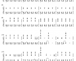 Forbidden love钢琴简谱-数字双手-神思者