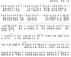 爱得比你深简谱(歌词)-张学友演唱-谱友电视迷上传