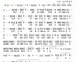 回不到从前简谱(歌词)-陈瑞演唱-桃李醉春风记谱