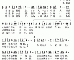 你还有多少老朋友 简谱(歌词)-刘和刚演唱-秋叶起舞记谱上传