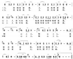 眼睛渴望眼睛的重逢简谱(歌词)-王wzh曲谱