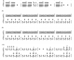 The Asterisk War钢琴简谱-数字双手-西泽幸奏