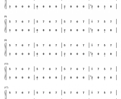 Bank Account钢琴简谱-数字双手-21 Savage