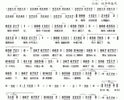 红颜白发简谱(歌词)-风中采莲演唱-桃李醉春风记谱