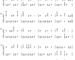 上世纪的童话钢琴简谱-数字双手-雷诺儿