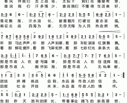 邢台市政之歌简谱(歌词)-谱友好心情999上传