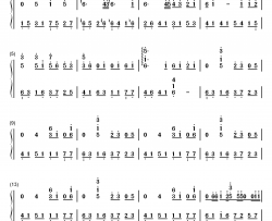 アヤノの幸福理論钢琴简谱-数字双手-Jin