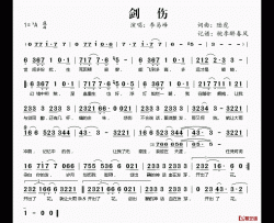 剑伤简谱(歌词)-李易峰演唱-桃李醉春风记谱