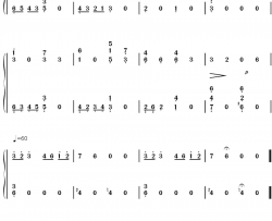 别れ～悲しみ～钢琴简谱-数字双手-河野伸