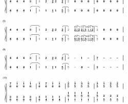 Migraine钢琴简谱-数字双手-Twenty One Pilots