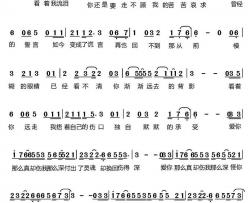 爱你那么真却伤我那么深简谱-邱权演唱