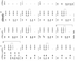 BOYS & GIRLS钢琴简谱-数字双手-LM.C