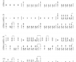 成るがまま騒ぐまま钢琴简谱-数字双手-milktub